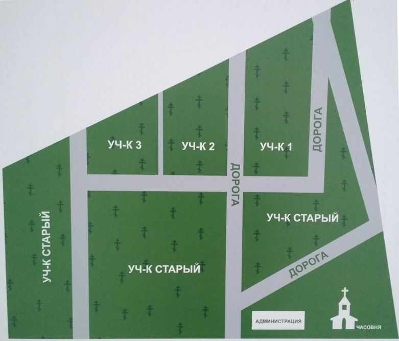 План Угловского муниципального кладбища